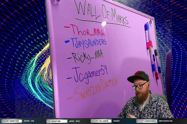 HEEL BUDDY: EP. 2 Wall Of Marks!